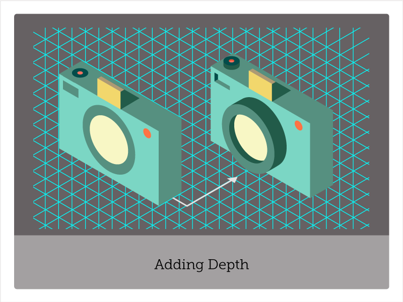 Isometric Example