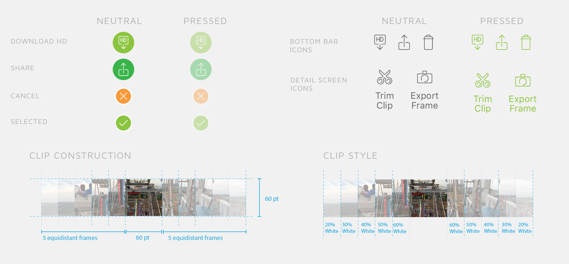 component library plus specifications