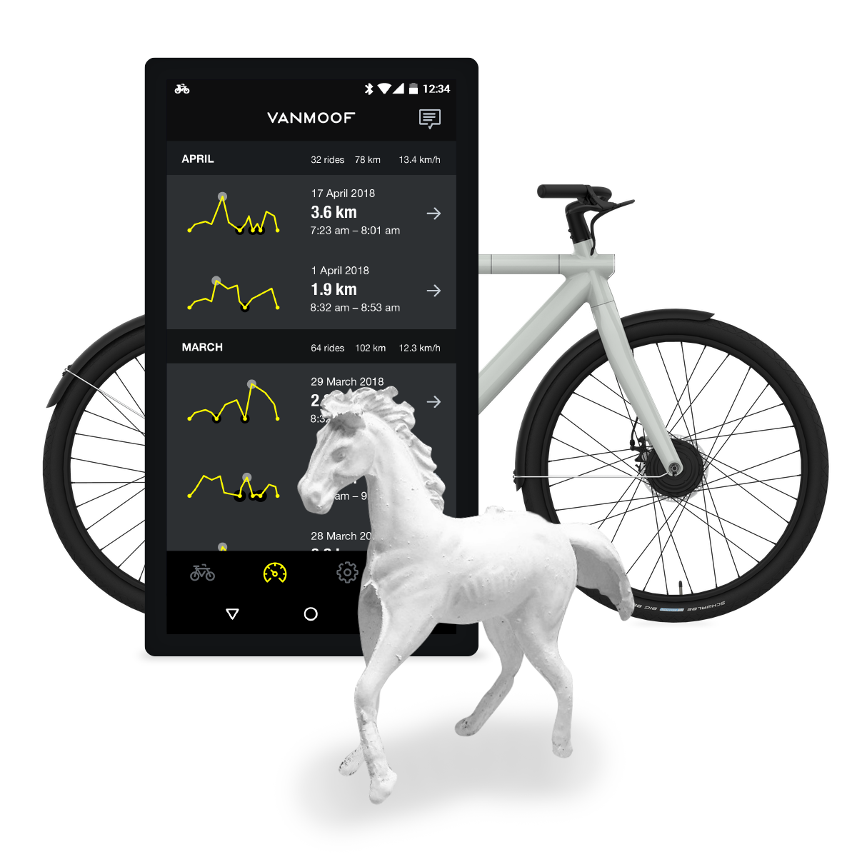 VanMoof Smart Bike UX